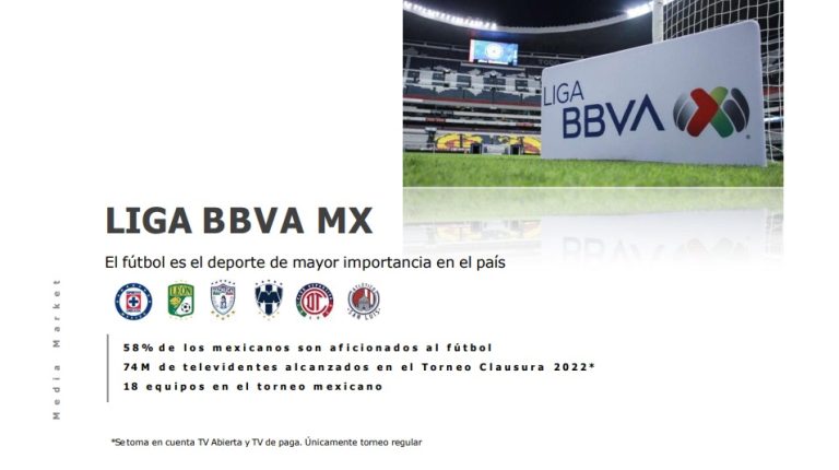 liga bbva