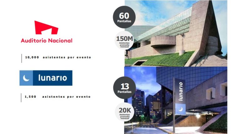 resintos